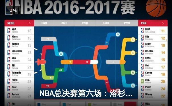 NBA总决赛第六场：洛杉矶湖人队加时逆转夺冠终结十年等待 - 2